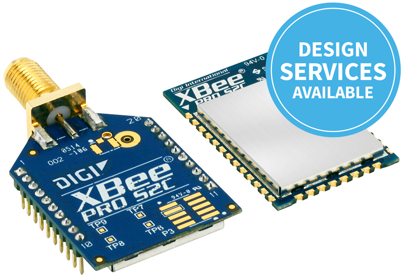 pitcher position Contain 802.15.4 RF Modules | Multipoint Wireless Networking | Digi International