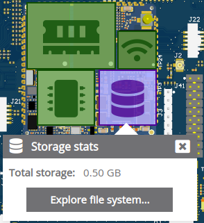 Dashboard storage stats